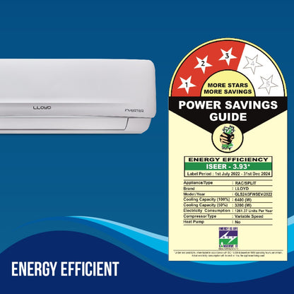 Lloyd 2 Ton 3 Star Split Inverter AC  - White - GLS24I3FWSEV, Copper Condenser