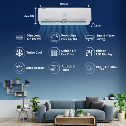 लॉयड 1.5 टन 3 स्टार स्प्लिट एसी - सफेद - GLS18C3YWADS, कॉपर कंडेनसर