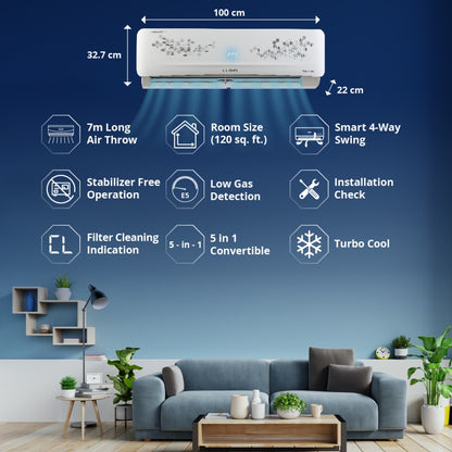 Lloyd 1.2 Ton 5 Star Split Inverter AC  - White - GLS15I5FWGEV, Copper Condenser