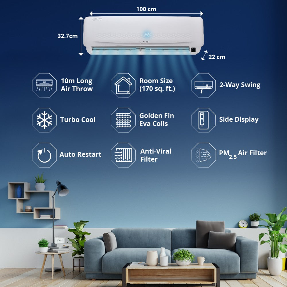 Lloyd 1.5 टन 2 स्टार स्प्लिट AC - सफ़ेद - GLS18C2XWASS, कॉपर कंडेंसर