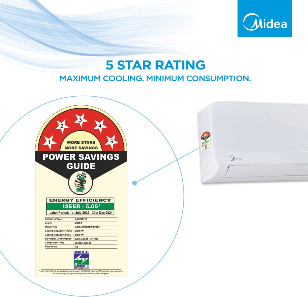 Midea 2023 Model 2 Ton 5 Star Split Inverter HD Filter with 2 Way Air Directional Control,Gear Function for convertible cooling, Auto Cleanser, Intelligent CRF Alert, Voice Enabled AC with Wi-fi Connect  - White - MAI24SR5R32W0, Copper Condenser