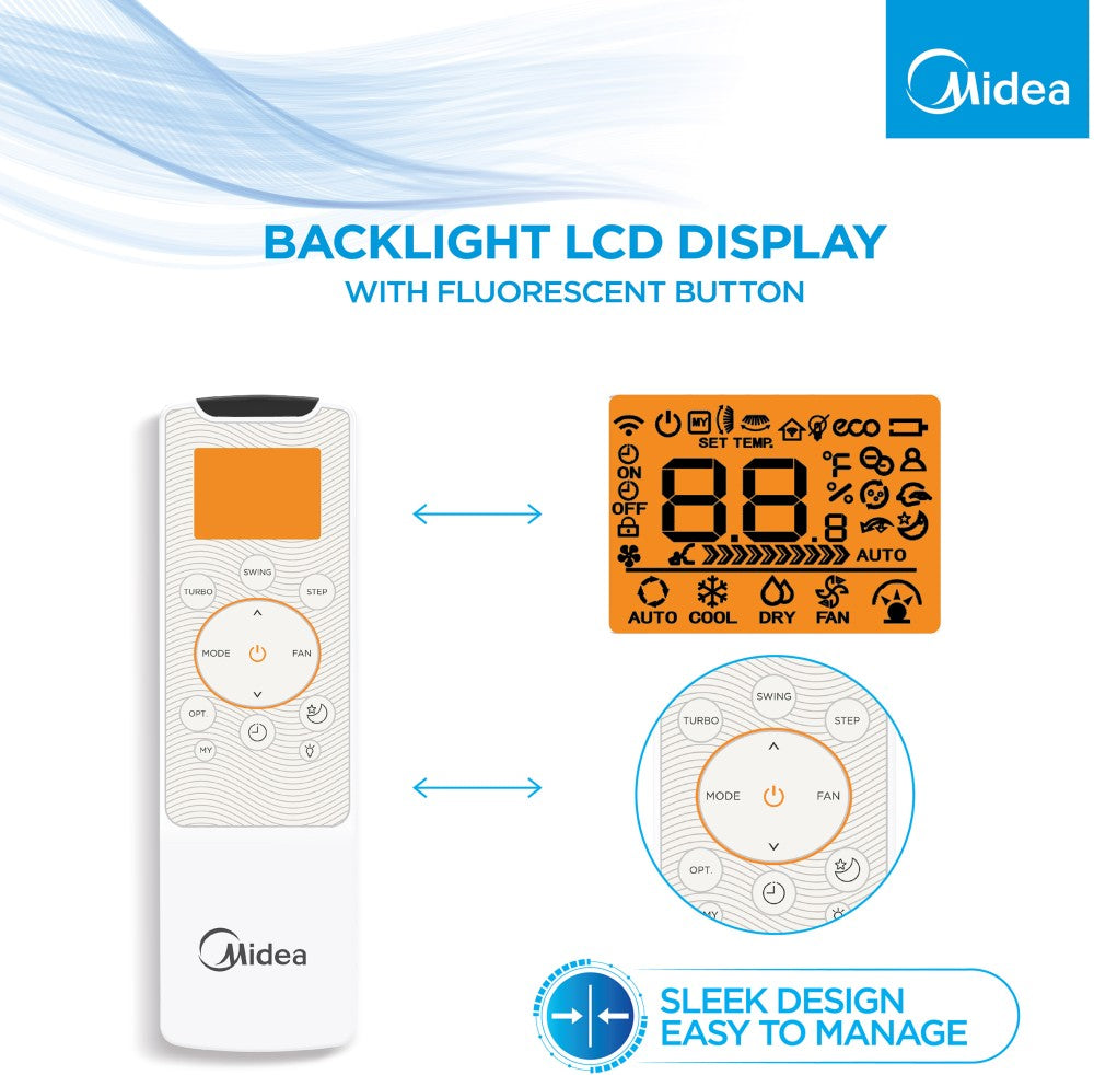 Midea 2023 Model 1.5 Ton 3 Star Split Inverter HD Filter with 2 Way Air Directional Control, Auto Cleanser, Intelligent CRF Alert AC  - White - MAI18SP3R32F0, Copper Condenser