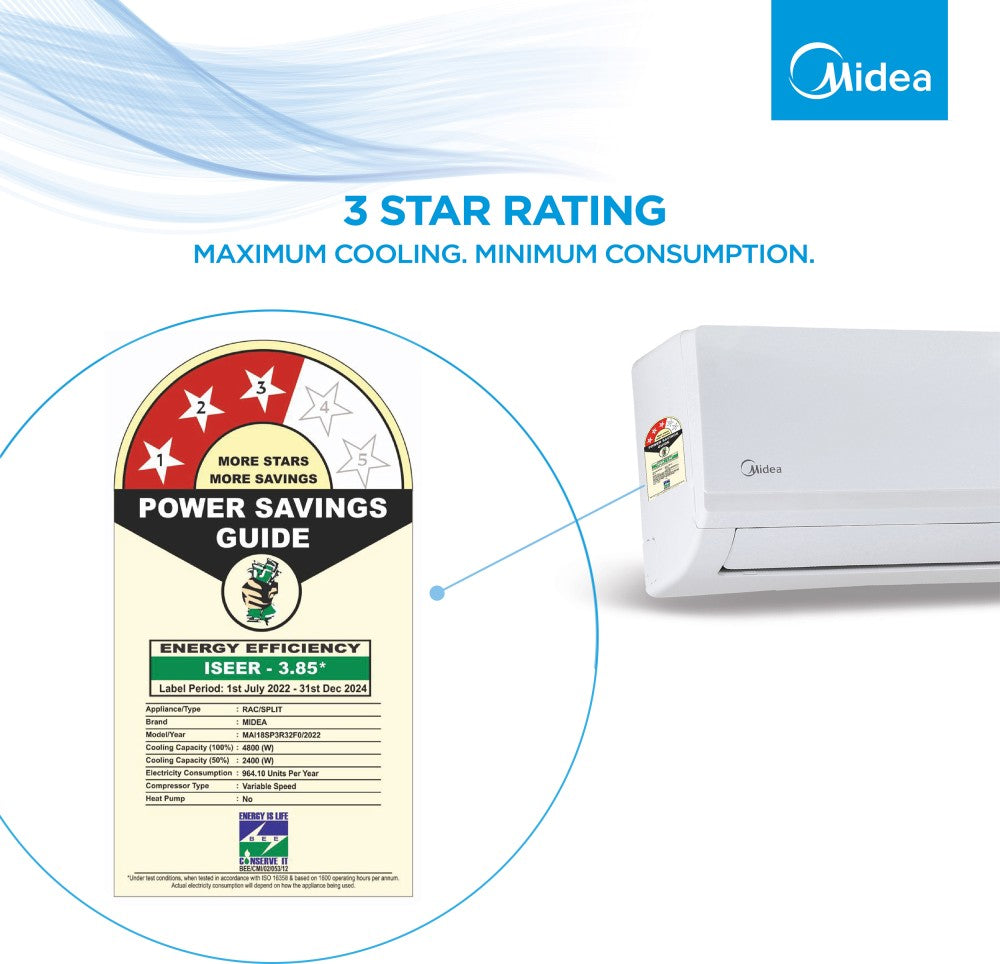 Midea 2023 Model 1.5 Ton 3 Star Split Inverter HD Filter with 2 Way Air Directional Control, Auto Cleanser, Intelligent CRF Alert AC  - White - MAI18SP3R32F0, Copper Condenser