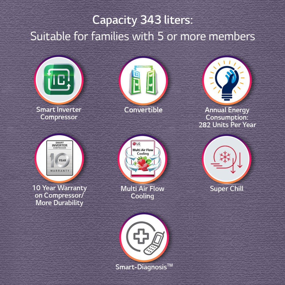 LG 343 L Frost Free Double Door 2 Star Convertible Refrigerator  with Smart Inverter With Multi Air Flow Cooling, Smart Connect & Deodorizer - Shiny Steel, GL-S382SPZY