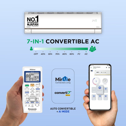 Panasonic Convertible 7-in-1 with Additional AI Mode Cooling 2023 Model 1 Ton 5 Star Split Inverter with 4 Way Swing, nanoe-X Air Purification Technology AC with Wi-fi Connect  - White - CS/CU-HU12ZKYF, Copper Condenser