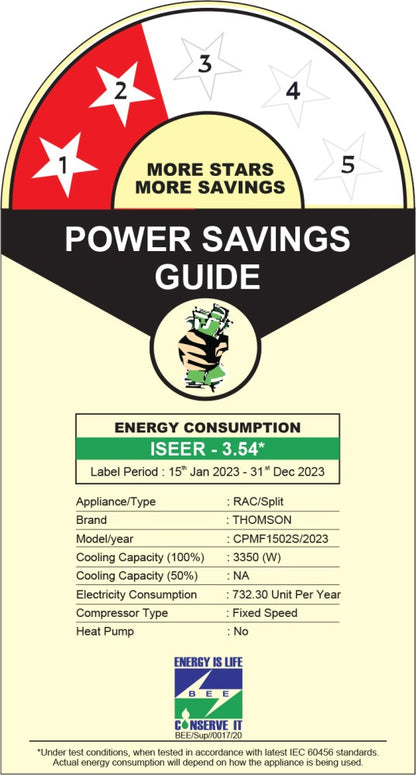 Thomson 1.5 Ton 2 Star Split With iBreeze Technology AC  - White - CPMF1502S, Copper Condenser