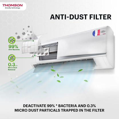 Thomson 1.5 Ton 2 Star Split With iBreeze Technology AC  - White - CPMF1502S, Copper Condenser