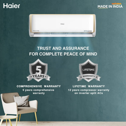 Haier Heavy Duty 2023 Model 1.6 Ton 5 Star Split Inverter Frost Self-Clean, Triple Inverter Plus Technology, Cooling at Extreme Temperature, Hyper PCB AC  - White - HS19E-TXG5BE-INV/HU19-5BE-INV, Copper Condenser