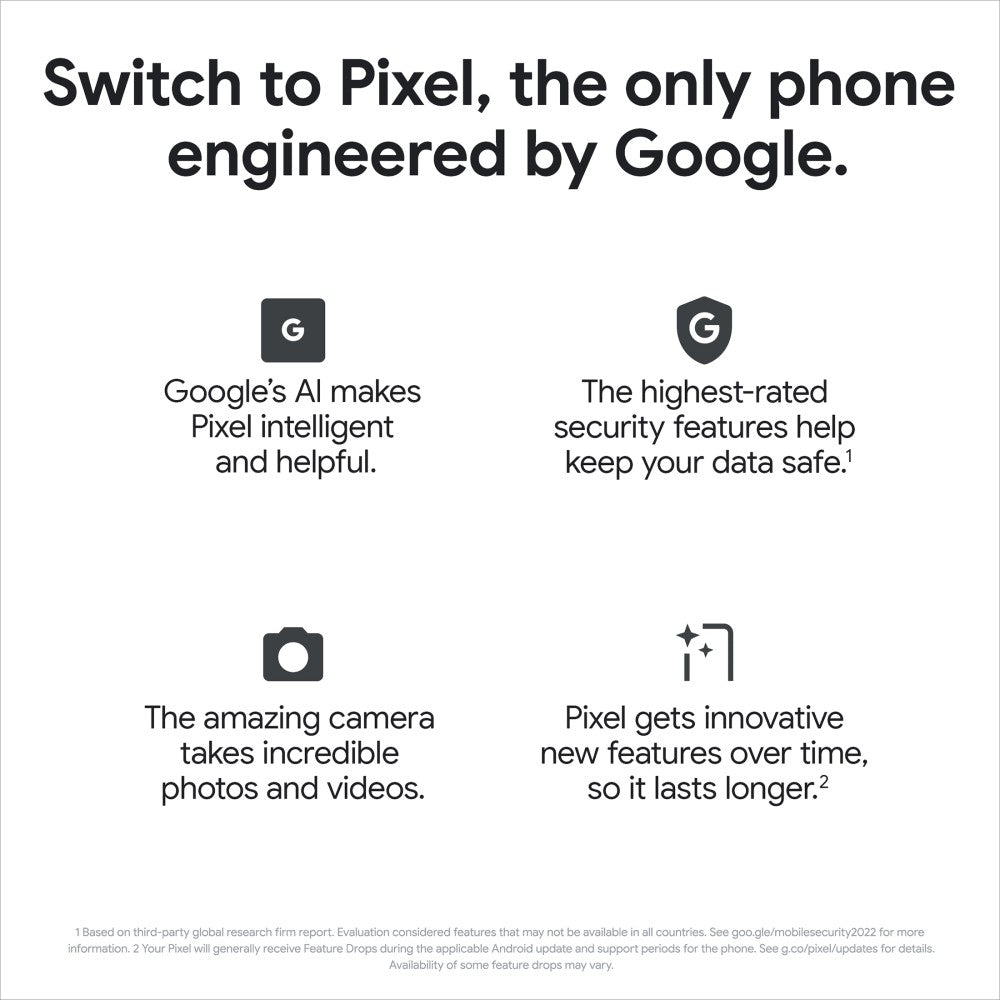 Google Pixel 7a (Sea, 128 GB) - 8 GB RAM