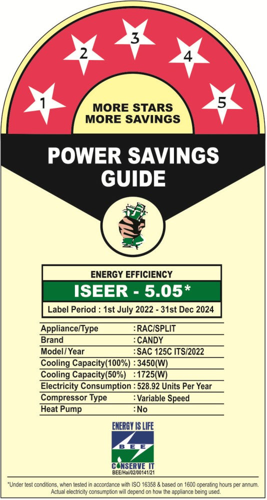 CANDY 1 Ton 5 Star Split Inverter AC  - White - SAC 125C ITS/CS 125C ITS/CU 125C ITS, Copper Condenser