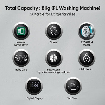 LG 8 kg AI Direct Drive Technolog Fully Automatic Front Load Washing Machine Black - FHP1208Z3M