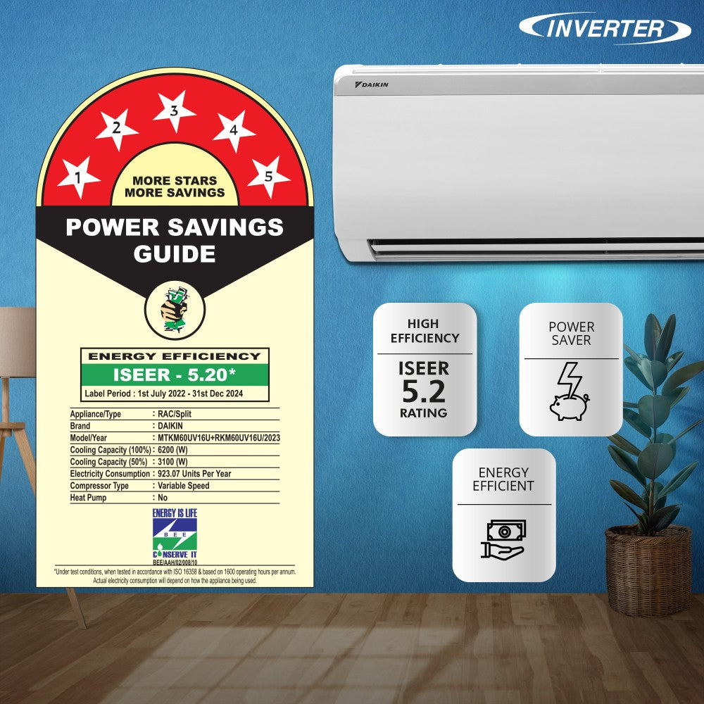 Daikin 1.8 Ton 5 Star Split Inverter AC with PM 2.5 Filter  - White - MTKM60UV16U/RKM60UV16U/MTKM60UV16U, Copper Condenser