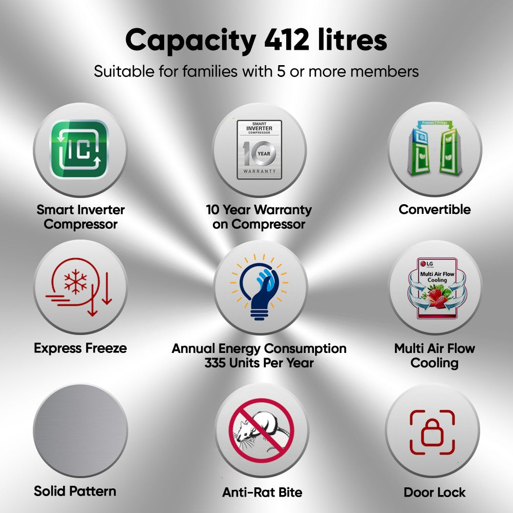 LG 412 L Frost Free Double Door 1 Star Refrigerator - Shiny Steel, GL-S432APZR