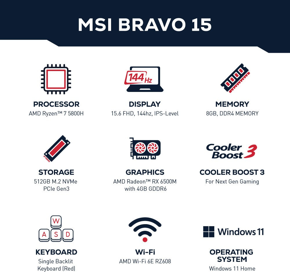 MSI Bravo 15 Ryzen 7 Octa Core 5800H - (8 GB/512 GB SSD/Windows 11 Home/4 GB ग्राफ़िक्स/AMD Radeon RX6500M/144 Hz) Bravo 15 B5ED-034IN गेमिंग लैपटॉप - 15.6 इंच, काला, 2.35 किलोग्राम