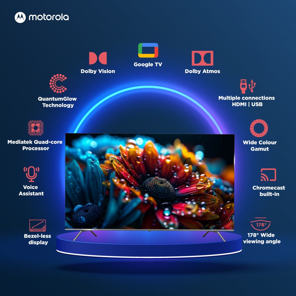MOTOROLA EnvisionX 139.07 cm (55 inch) QLED Ultra HD (4K) Smart Google TV QuantumGlow Technology, Dolby Vision & Dolby Atmos (2023 Range) - 55UHDGQMWS5Q