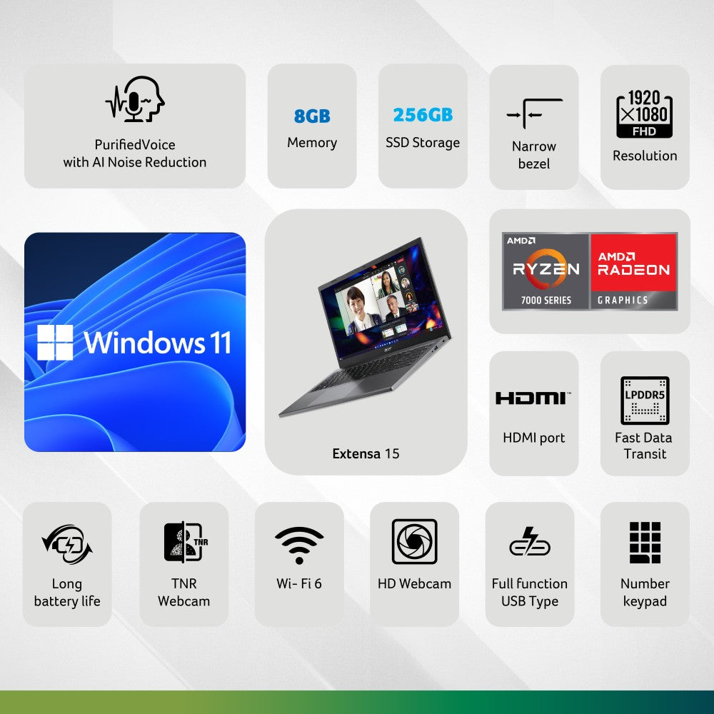 एसर एक्स्टेंसा 15 नॉन-गेमिंग राइजेन 3 क्वाड कोर 7320U - (8 जीबी/256 जीबी एसएसडी/विंडोज 11 होम) EX215-23 पतला और हल्का लैपटॉप - 15.6 इंच, स्टील ग्रे, 1.78 किलोग्राम