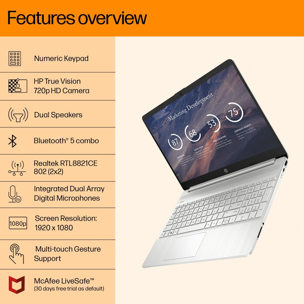 HP 15s (2023) Ryzen 3 Dual Core 3250U - (8 GB/512 GB SSD/Windows 11 Home) 15s- eq1580AU Thin and Light Laptop - 15.6 Inch, Natural Silver, 1.69 Kg, With MS Office