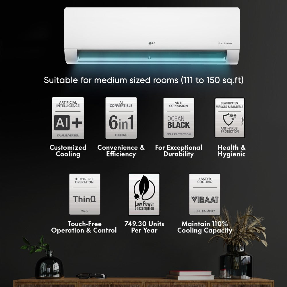 LG 2023 Model 1.5 Ton 5 Star Split AI Dual Inverter 4 Way Swing, HD Filter with Anti-Virus Protection and ThinQ Wi-fi AC with Wi-fi Connect  - White - RS-Q20HWZE, Copper Condenser