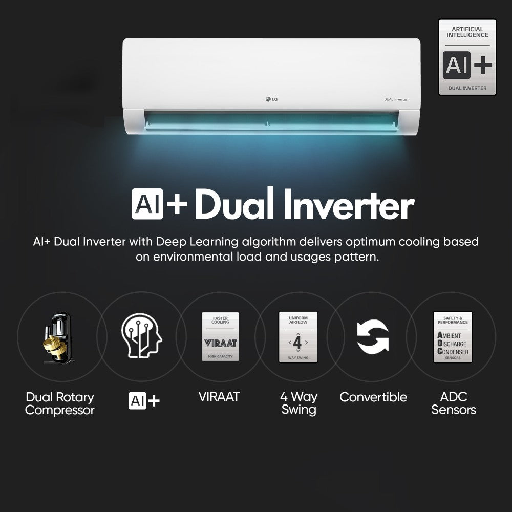 LG 2023 Model 1.5 Ton 5 Star Split AI Dual Inverter 4 Way Swing, HD Filter with Anti-Virus Protection and ThinQ Wi-fi AC with Wi-fi Connect  - White - RS-Q20HWZE, Copper Condenser