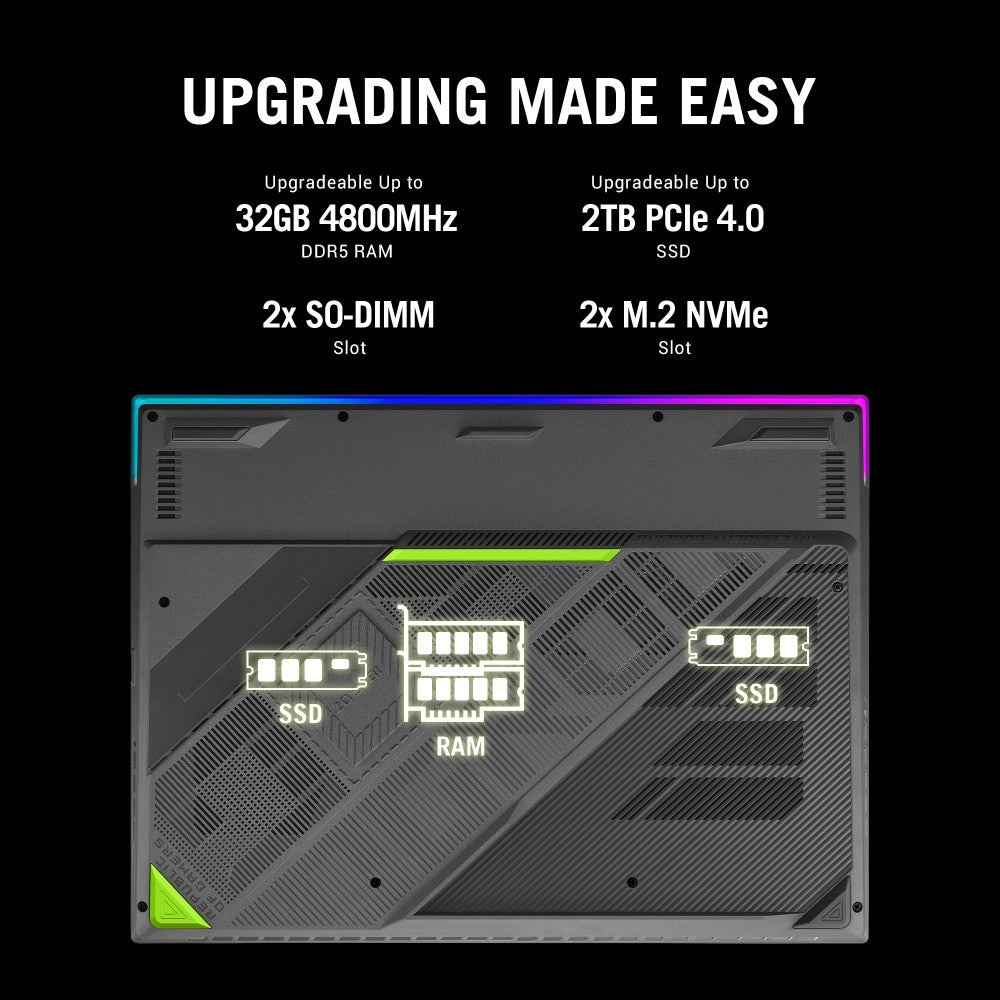 ASUS ROG Strix G16 (2023) 90WHr बैटरी के साथ Intel HX-Series Core i9 13वीं पीढ़ी - (16 GB/1 TB SSD/Windows 11 Home/8 GB ग्राफ़िक्स/NVIDIA GeForce RTX 4070/240 HZ) G614JI-N4151WS गेमिंग लैपटॉप - 16 इंच, वोल्ट ग्रीन, 2.50 किलोग्राम, एमएस ऑफिस के साथ