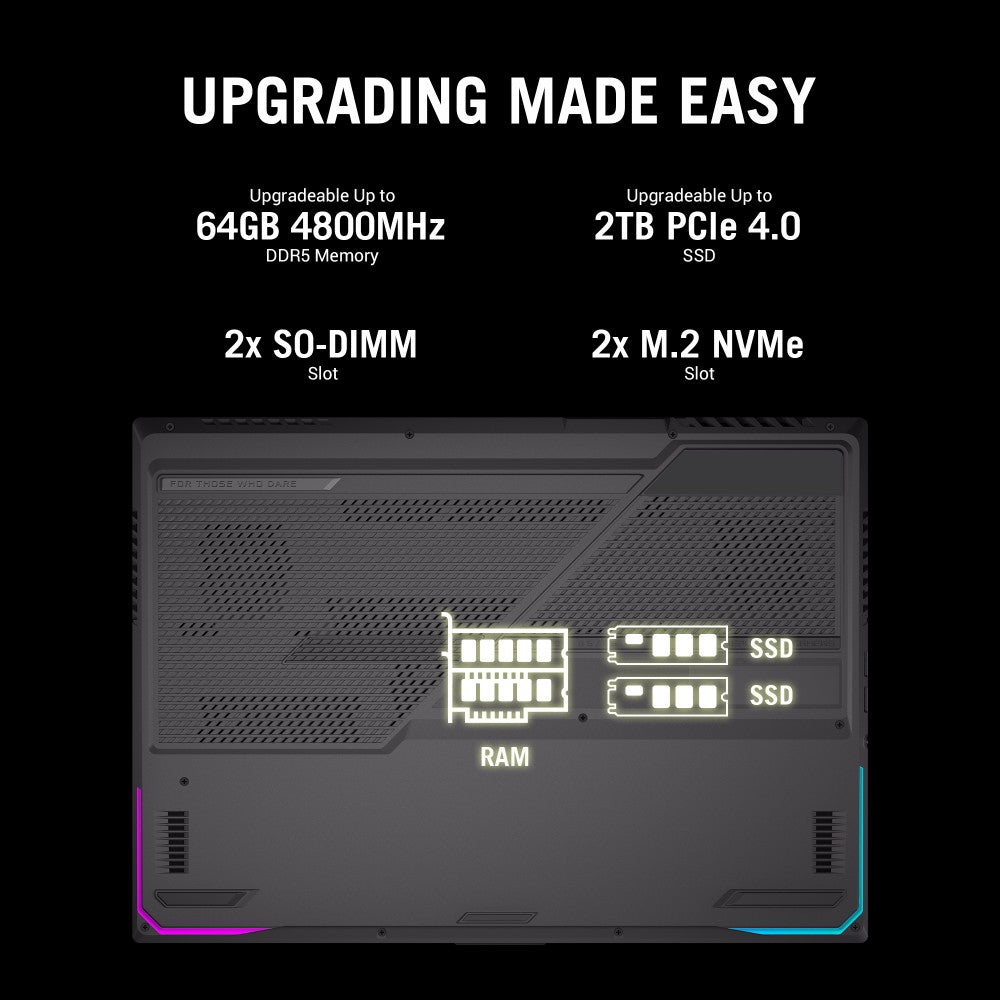 ASUS ROG Strix G17 (2023) 90WHr बैटरी के साथ Ryzen 9 12 Core 7845HX - (16 GB/1 TB SSD/Windows 11 Home/6 GB ग्राफ़िक्स/NVIDIA GeForce RTX 4050/240 HZ) G713PU-LL060WS गेमिंग लैपटॉप - 17.3 इंच, एक्लिप्स ग्रे, 2.80 किग्रा, एमएस ऑफिस के साथ