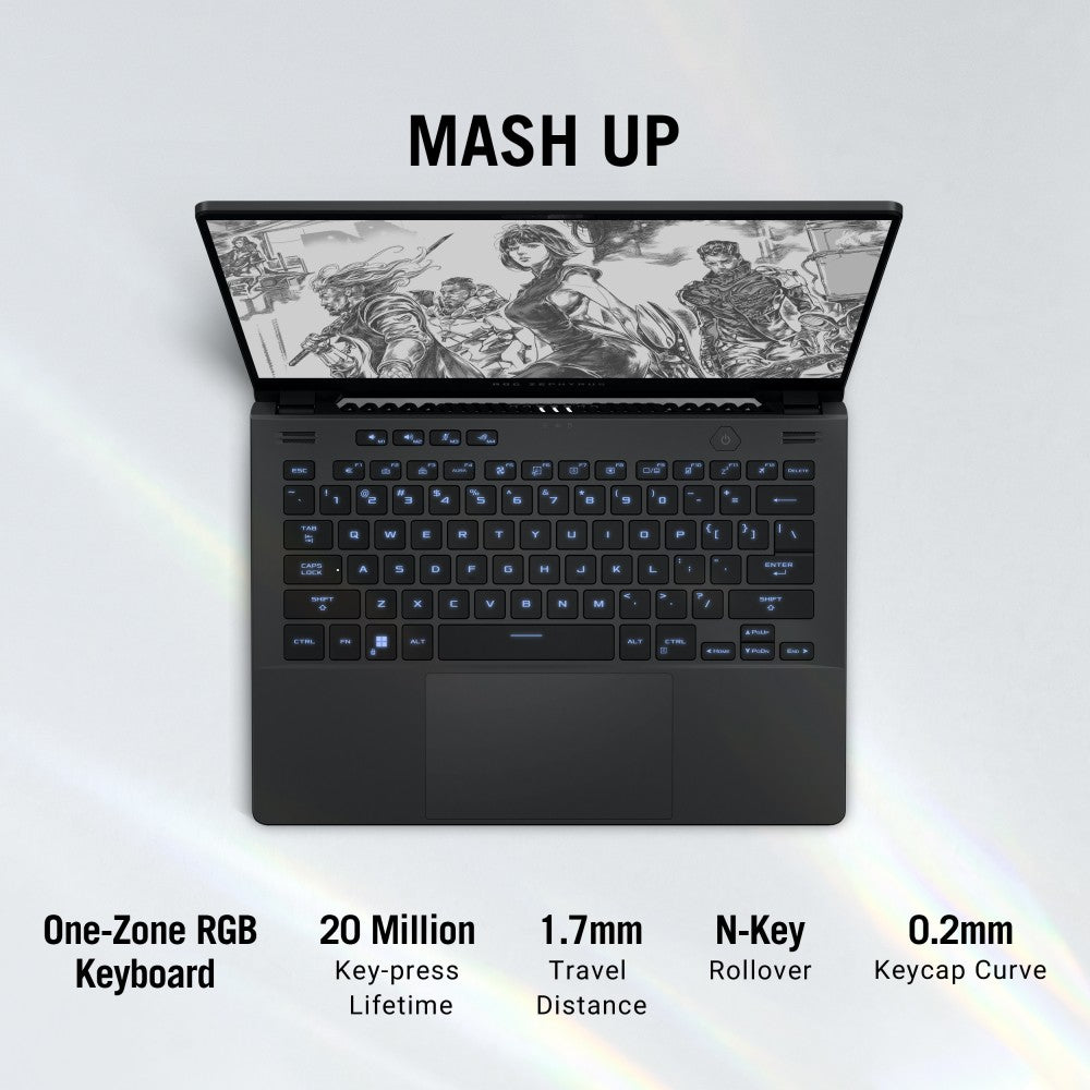 ASUS ROG Zephyrus G14 (2023) with 76WHr Battery Ryzen 9 Octa Core 7940HS - (32 GB/1 TB SSD/Windows 11 Home/8 GB Graphics/NVIDIA GeForce RTX 4060/165 Hz) GA402XV-N2034WS Gaming Laptop - 14 Inch, Eclipse Gray AniMe Matrix Version, 1.72 Kg, With MS Office