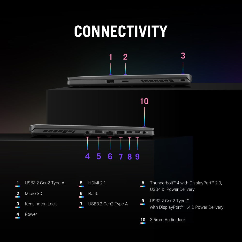 ASUS ROG Zephyrus G16 (2023) 90WHr बैटरी के साथ Intel H-Series Core i9 13वीं पीढ़ी - (16 GB/1 TB SSD/Windows 11 Home/6 GB ग्राफ़िक्स/NVIDIA GeForce RTX 4050/240 HZ) GU603VU-N4051WS गेमिंग लैपटॉप - 16 इंच, एक्लिप्स ग्रे, 2.00 किलोग्राम, एमएस ऑफिस के साथ