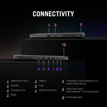 ASUS ROG Zephyrus G16 (2023) 90WHr बैटरी के साथ Intel H-Series Core i9 13वीं पीढ़ी - (16 GB/1 TB SSD/Windows 11 Home/8 GB ग्राफ़िक्स/NVIDIA GeForce RTX 4060/240 HZ) GU603VV-N4044WS गेमिंग लैपटॉप - 16 इंच, एक्लिप्स ग्रे, 2.00 किलोग्राम, एमएस ऑफिस के साथ