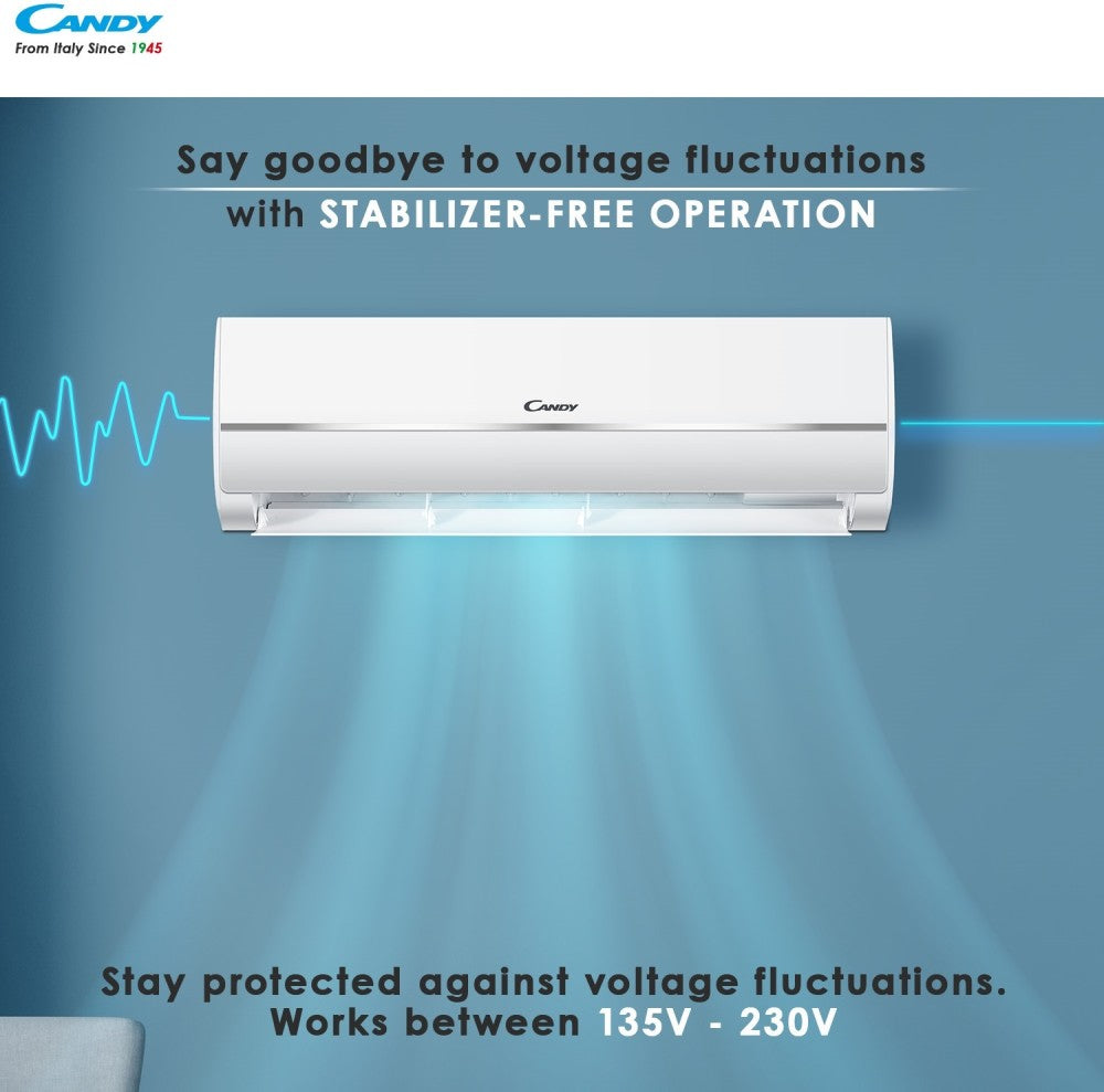 CANDY 1 Ton 5 Star Split Inverter AC  - White - SAC 125C ITS/CS 125C ITS/CU 125C ITS, Copper Condenser