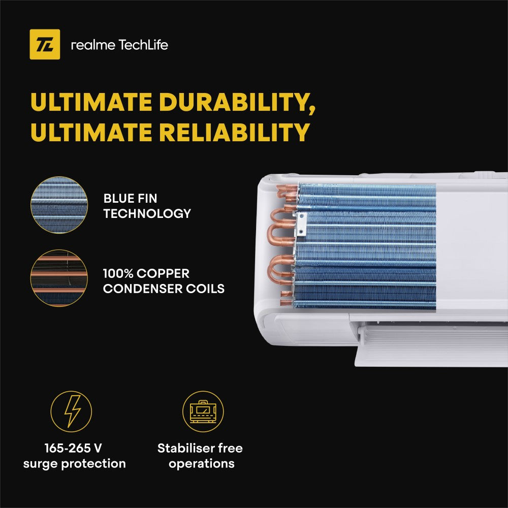 realme TechLife 1.5 Ton 5 Star Split Inverter Smart AC with Wi-fi Connect  - White - 155SIAA22BWRS, Copper Condenser