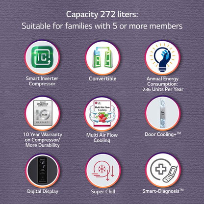 LG 272 L फ्रॉस्ट फ्री डबल डोर 3 स्टार कन्वर्टिबल रेफ्रिजरेटर - शाइनी स्टील, GL-T312TPZX