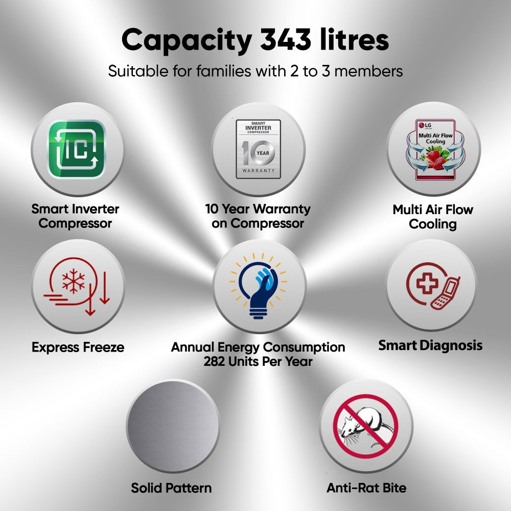 इन्वर्टर कंप्रेसर, एक्सप्रेस फ़्रीज़, स्मार्ट कनेक्ट और मल्टी एयर फ्लो के साथ LG 343 L फ्रॉस्ट फ्री डबल डोर 2 स्टार रेफ्रिजरेटर - डैज़ल स्टील, GL-N382SDSY