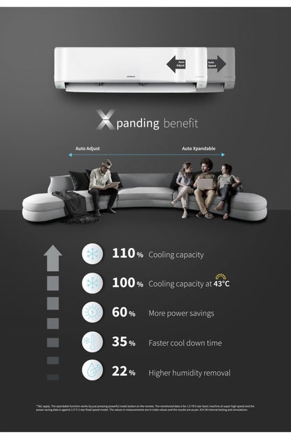 Hitachi Ice Clean Frost Wash Technology 2023 Model 1.5 Ton 3 Star Split Inverter Xpandable plus Ambience Light R 32 AC with Wi-fi Connect  - White - RAS.V318PCAIBHE (RAK.V318PCAIBHE / RAC.318WCAIE), Copper Condenser