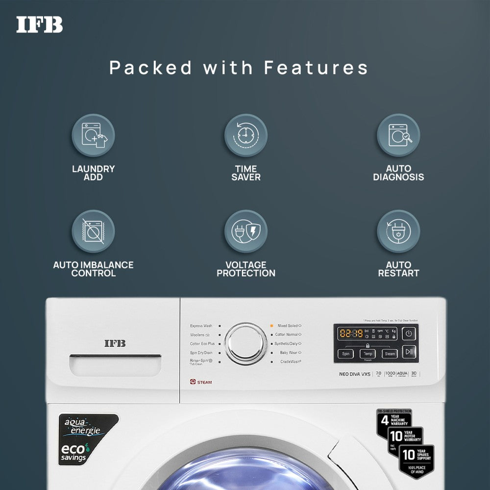 IFB 7 kg with Steam Wash, Aqua Energie, Anti-Allergen 4 years Comprehensive Warranty Fully Automatic Front Load Washing Machine with In-built Heater White - NEO DIVA VXS 7010