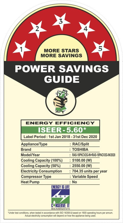 TOSHIBA 1.5 Ton 5 Star Split Inverter AC  - White - RAS-18PKCV2G-IN / RAS-18PACV2G-IN, Copper Condenser