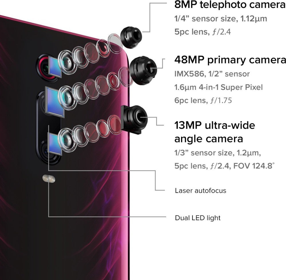 Redmi K20 Pro (Flame Red, 128 GB) - 6 GB RAM