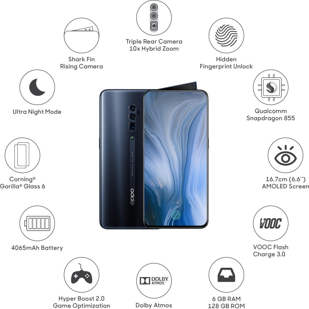 OPPO Reno 10x Zoom (Jet Black, 128 GB) - 6 GB RAM