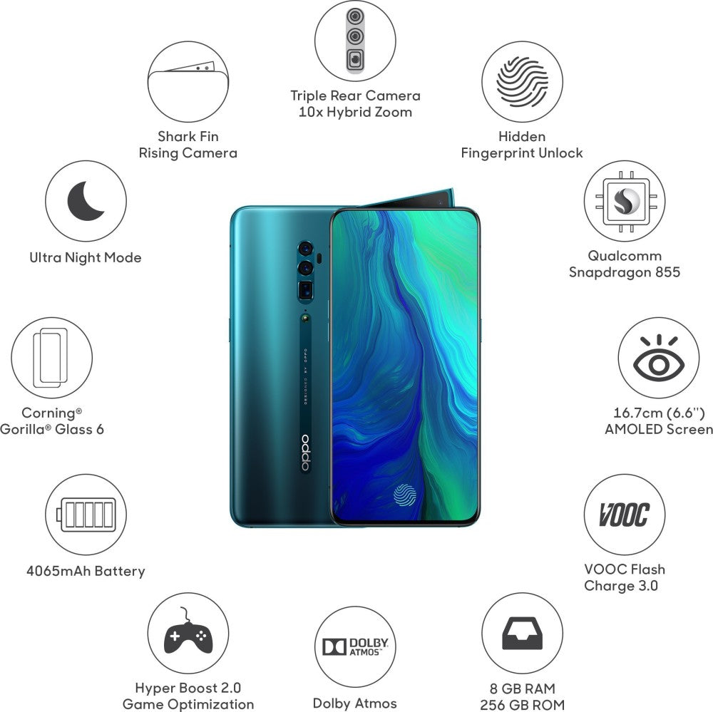 OPPO Reno 10x Zoom (Ocean Green, 256 GB) - 8 GB RAM