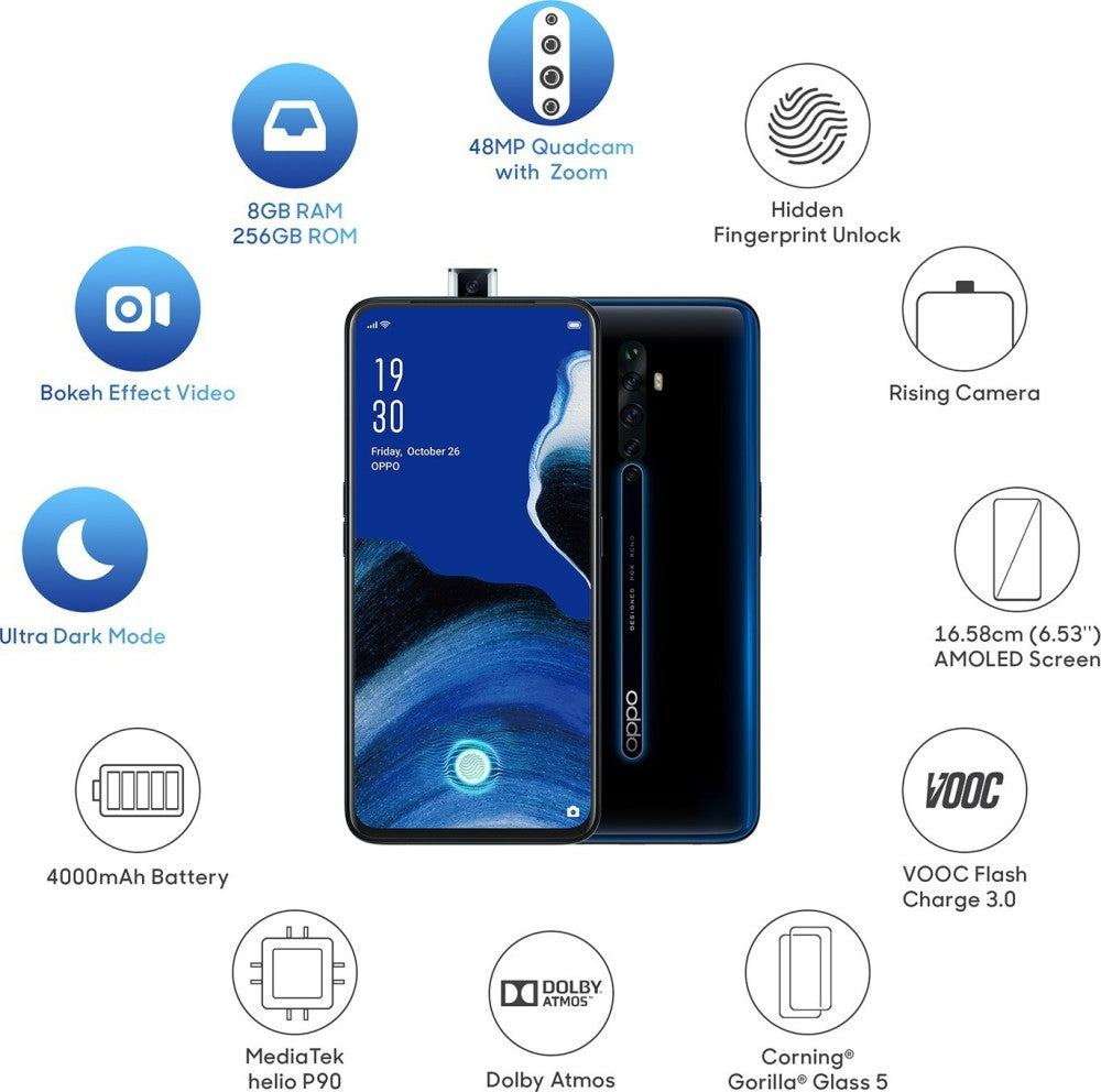 OPPO Reno2 Z (Luminous Black, 256 GB) - 8 GB RAM