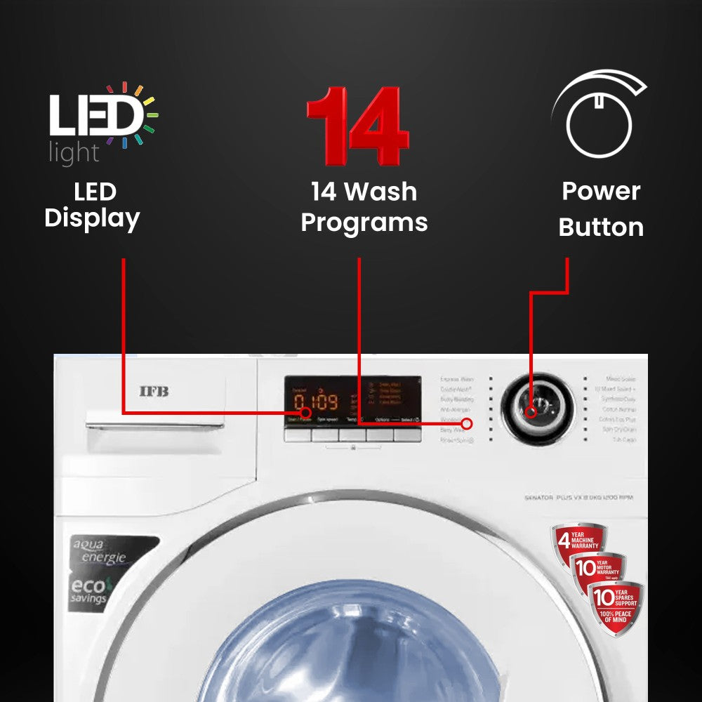 IFB 8 किलो 5 स्टार डायनामिक वॉटर जेट, एंटी एलर्जेन, वॉटर सॉफ़्नर, इन-बिल्ट हीटर व्हाइट के साथ पूरी तरह से स्वचालित फ्रंट लोड वॉशिंग मशीन - सीनेटर प्लस वीएक्स