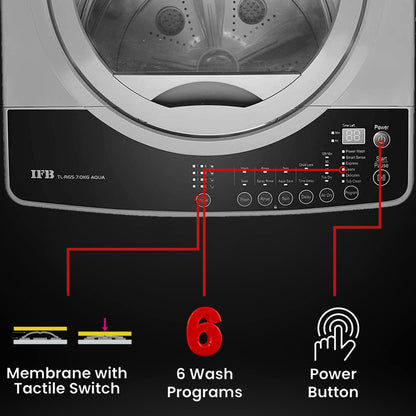 IFB 7 kg 3D वॉश तकनीक, ट्रायडिक पल्सेटर, इन-बिल्ट व्हील्स, स्मार्ट सेंस फुली ऑटोमैटिक टॉप लोड वाशिंग मशीन ग्रे - TL RGS 7.0 Kg एक्वा