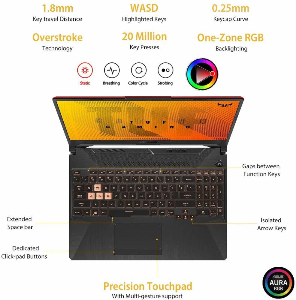 Asus TUF गेमिंग F15 Core i5 10th Gen - (8 GB/512 GB SSD/Windows 11 Home/4 GB ग्राफ़िक्स/NVIDIA GeForce GTX 1650/144 Hz) FX506LHB-HN355WS गेमिंग लैपटॉप - 15.6 इंच, काला, 2.3 kg, MS Office के साथ