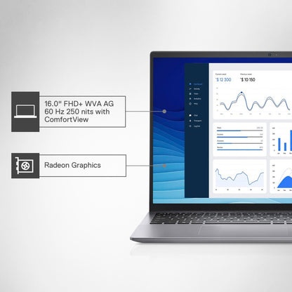 DELL Vostro Ryzen 7 Octa Core 5825U - (16 GB/512 GB SSD/Windows 11 Home) Vostro 5625 पतला और हल्का लैपटॉप - 16 इंच, टाइटन ग्रे, 1.91 किग्रा, MS ऑफिस के साथ