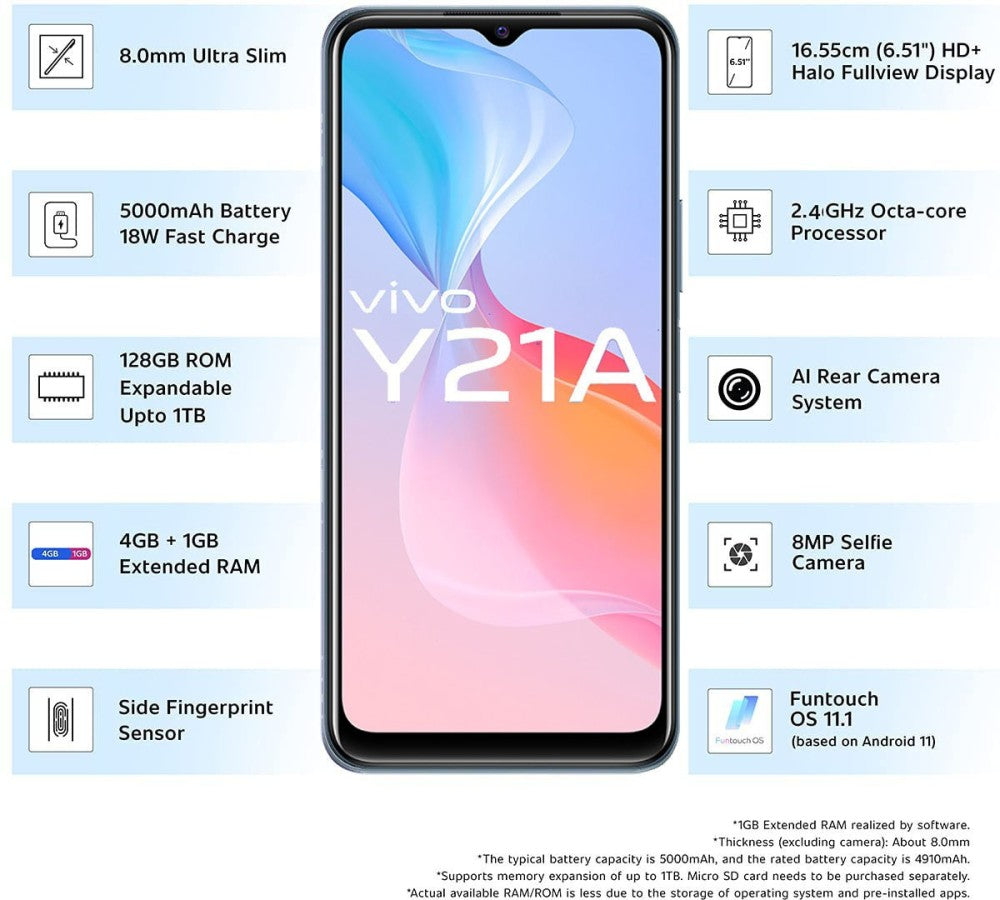 विवो Y21A (मिडनाइट ब्लू, 64 जीबी) - 4 जीबी रैम