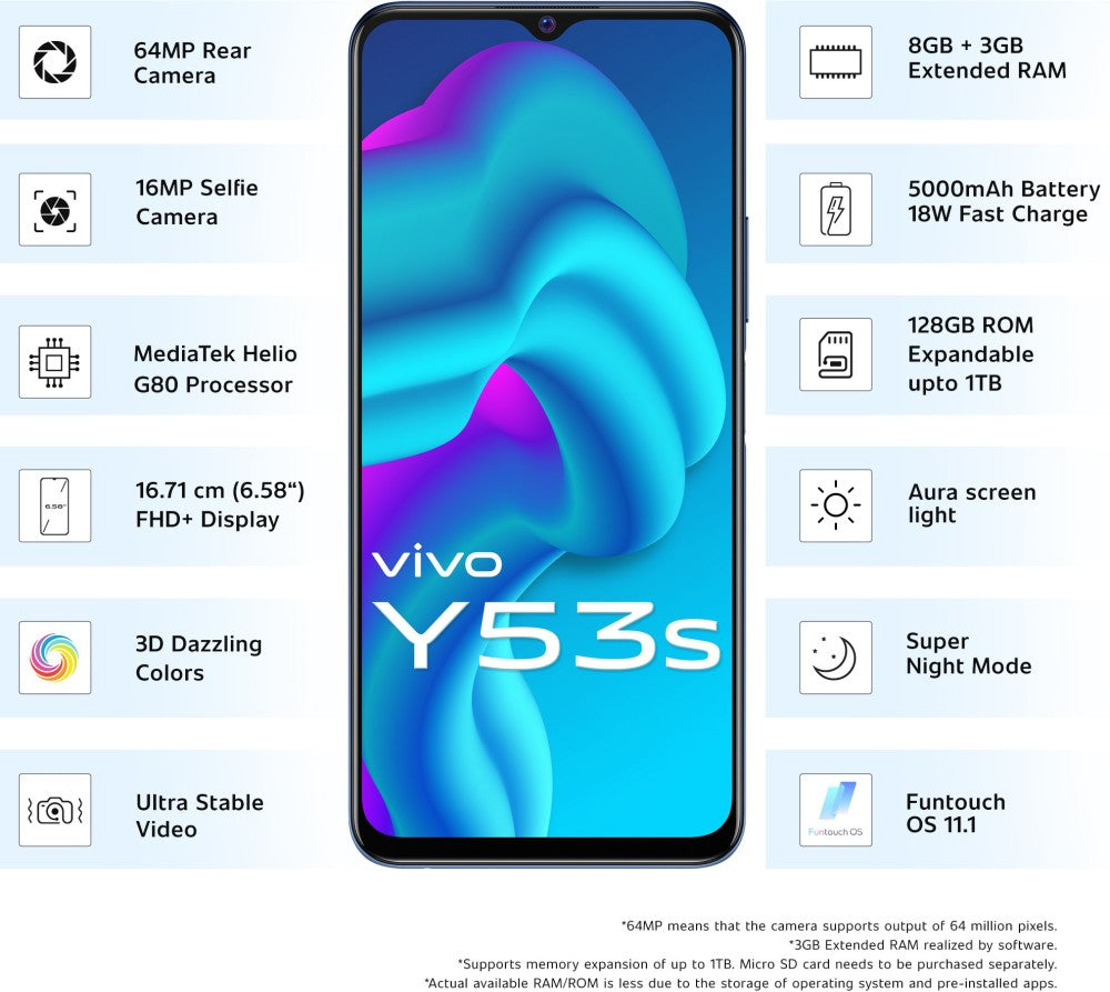 विवो Y53s (डीप सी ब्लू, 128 जीबी) - 8 जीबी रैम