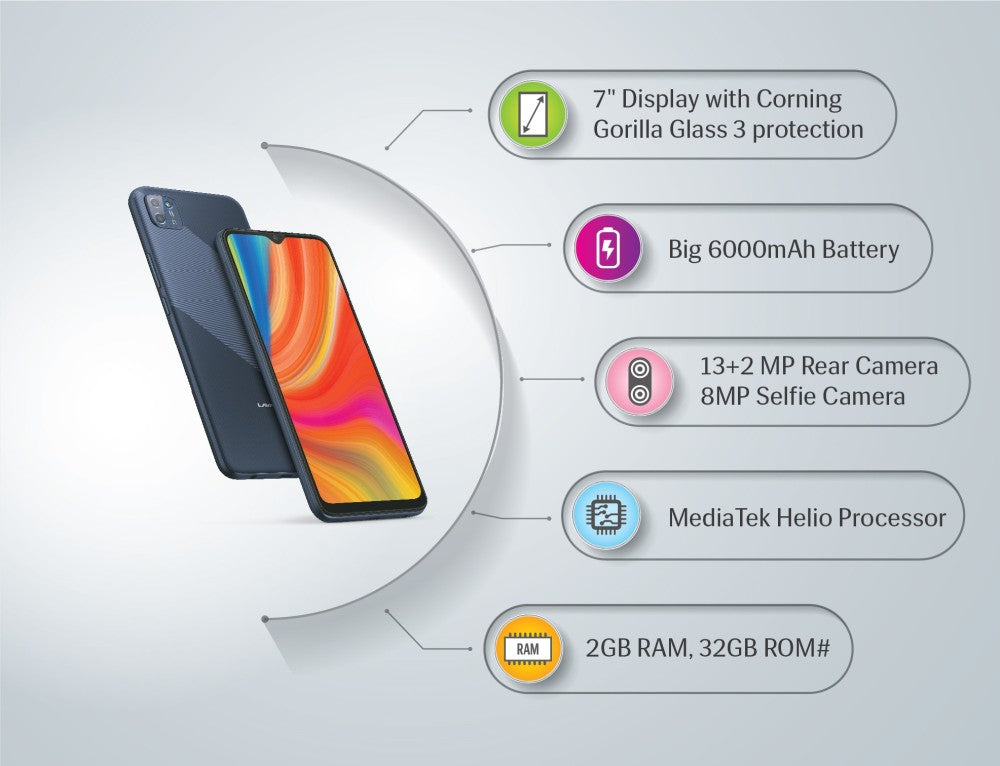 LAVA Z2 Max (Stroked Blue, 32 GB) - 2 GB RAM