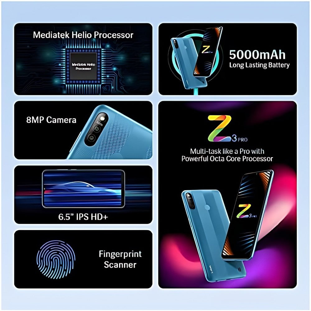 LAVA Z3 Pro (Striped Cyan, 32 GB) - 3 GB RAM