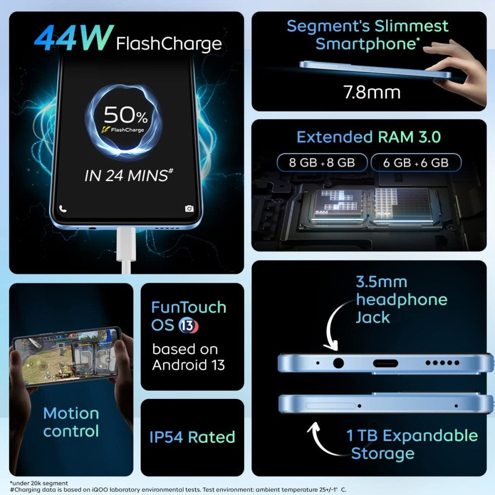 IQOO Z7s 5G (Pacific Night, 128 GB) - 8 GB RAM