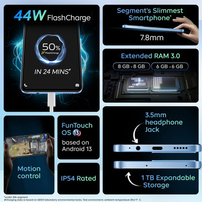 IQOO Z7s 5G (Pacific Night, 128 GB) - 8 GB RAM